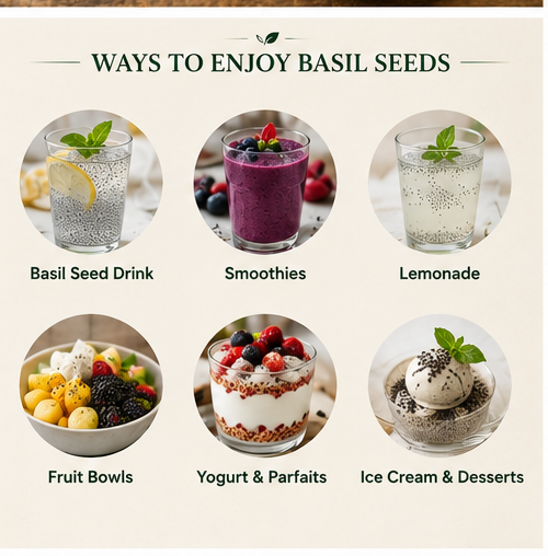 Basil Seeds