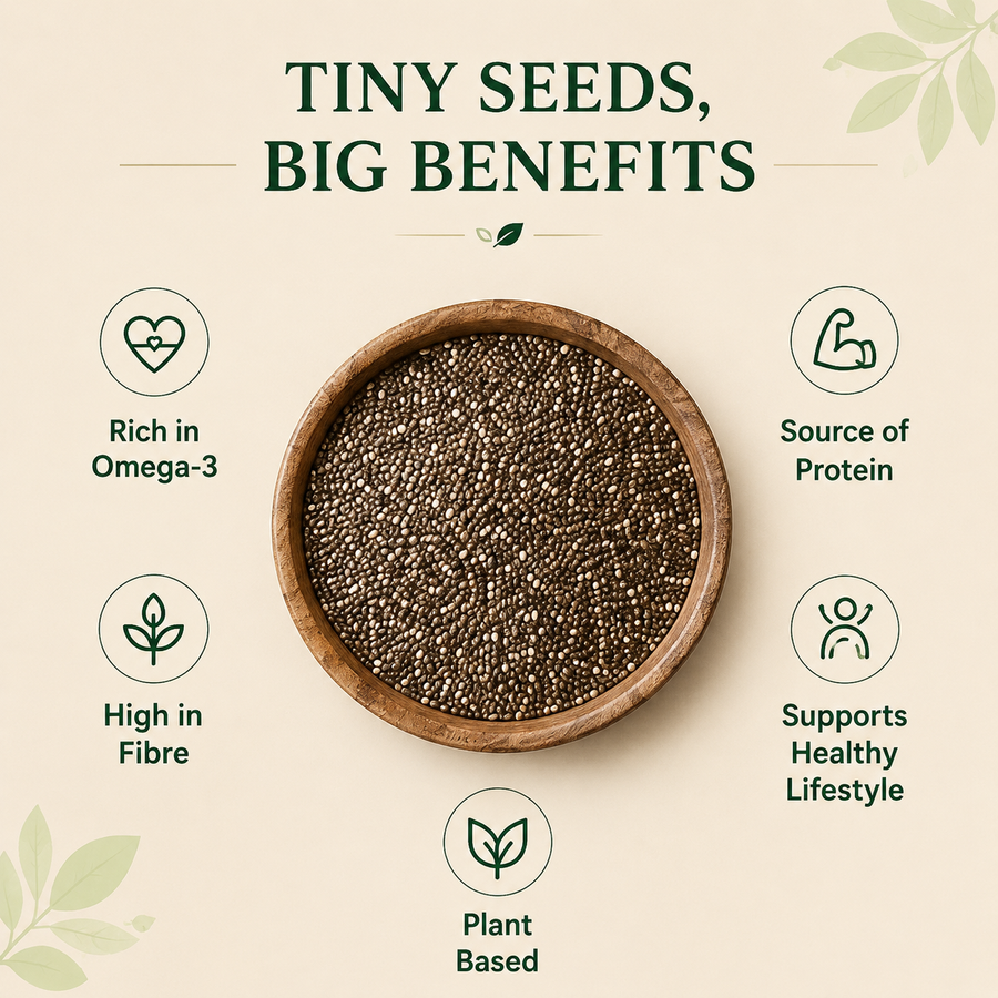 Chia Seeds