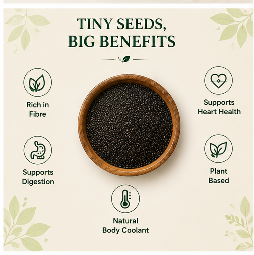 Basil Seeds